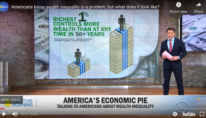CBS This Morning Video - Wealth & Income Gap in America